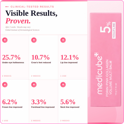 PDRN Pink Collagen Volume Multi Balm Stick